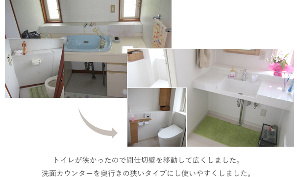 トイレが狭かったので間仕切壁を移動して広くしました。洗面カウンターを奥行きの狭いタイプにし使いやすくしました。
